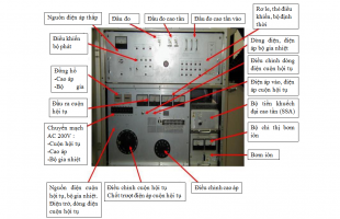 Các bài kiểm tra và hiệu chuẩn hệ thống radar